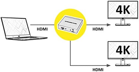 ערך HDMI Splitter וידאו דו כיווני ב- 3D Ultra HD 2160P 4 K2 K • • Full HD 1080p | שחור | פתרון הבעיה